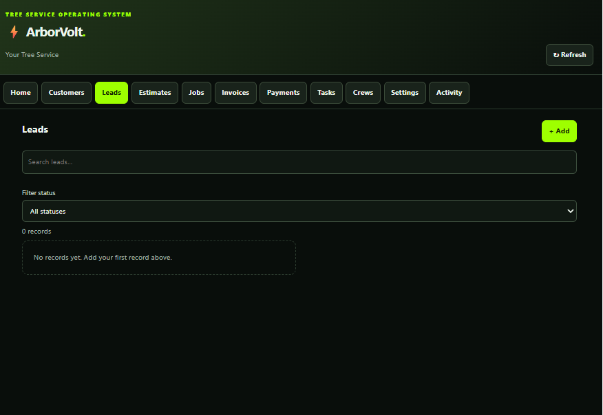 Leads