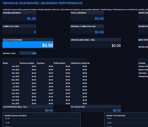 Mako Mobile Detailing premade CRM