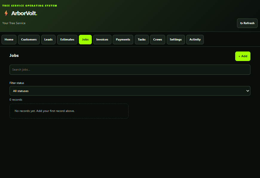 Mako Tree Service toolkit