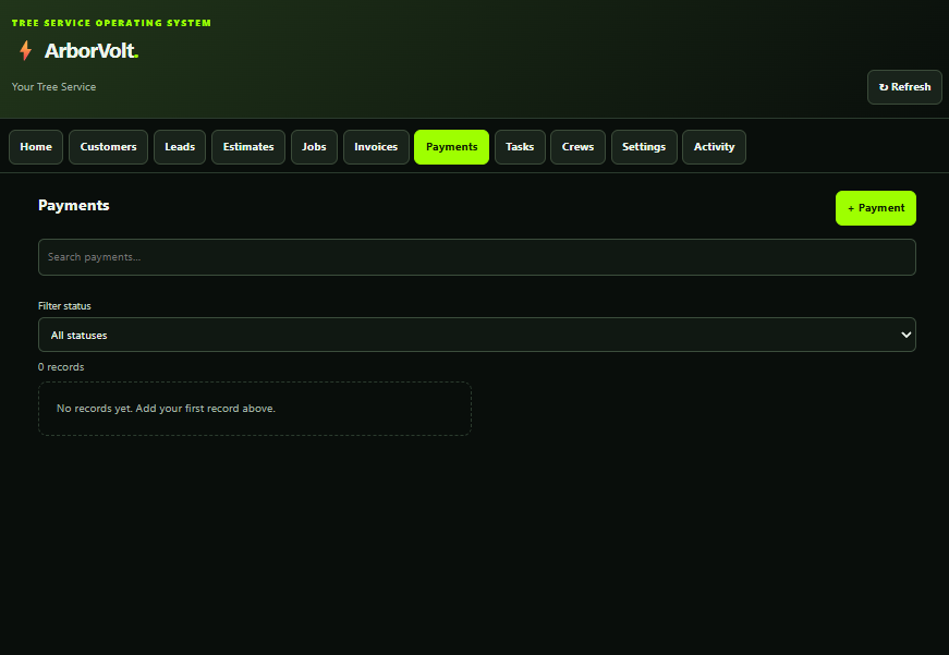 Mako Tree Service toolkit