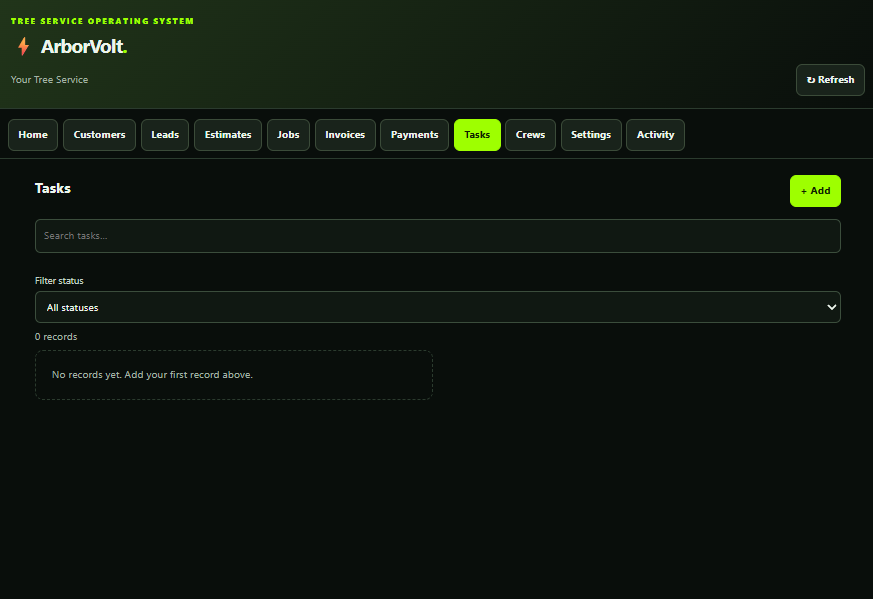 Mako Tree Service toolkit