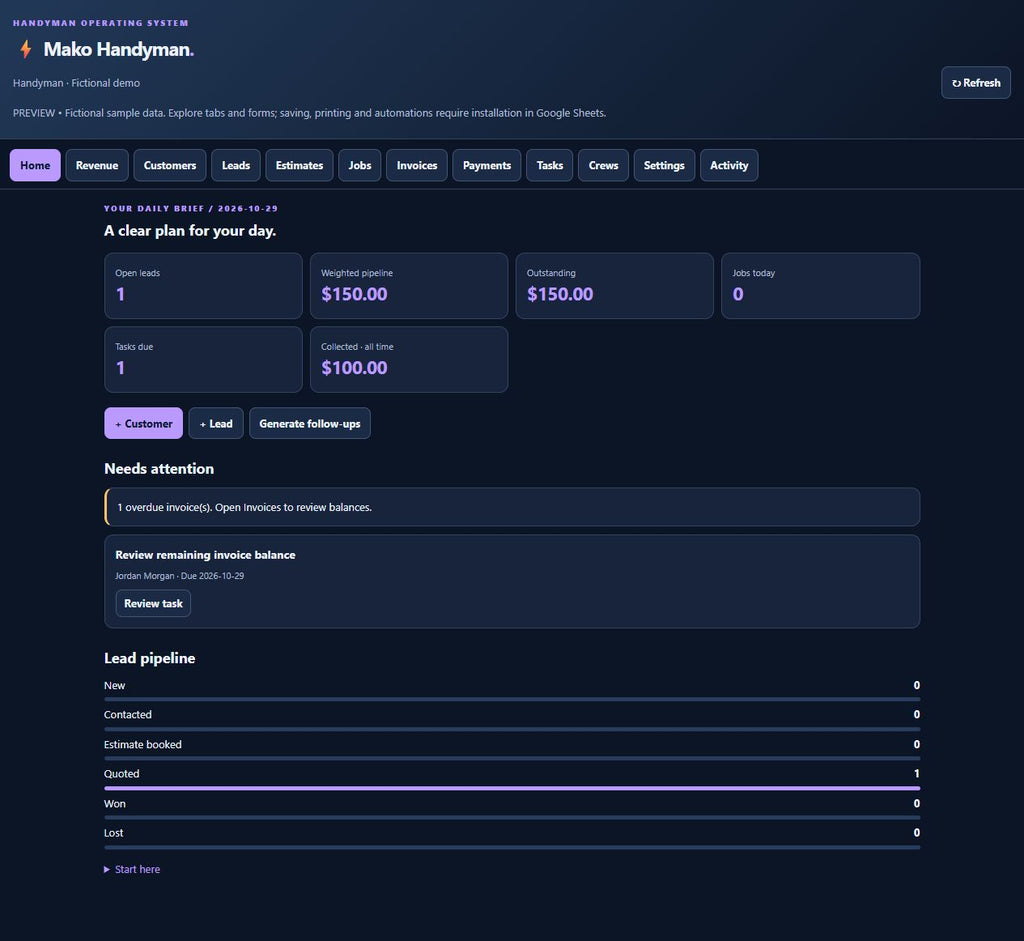 Mako Handyman Business Toolkit
